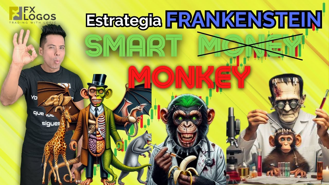 FxLogos Buscar la mejor estrategia de TRADING ya NO FUNCIONA