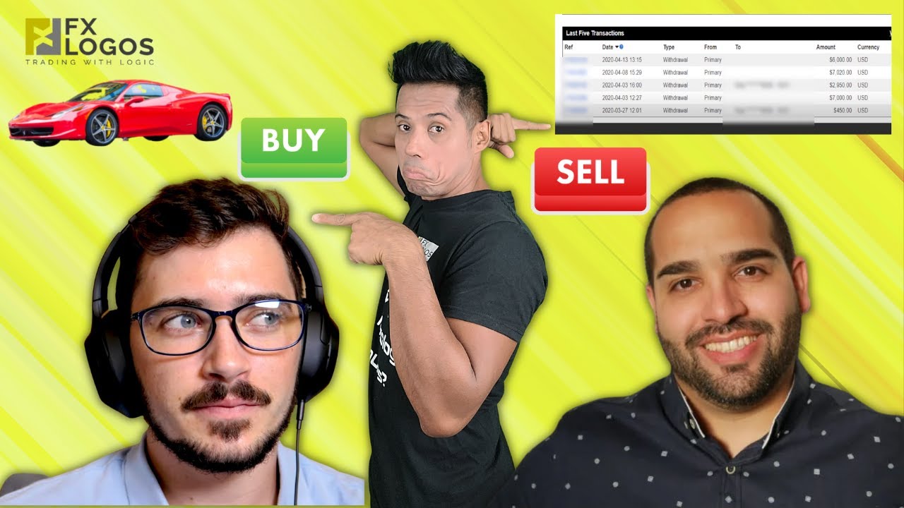 FxLogos Cuál es la MEJOR manera de hacer TRADING